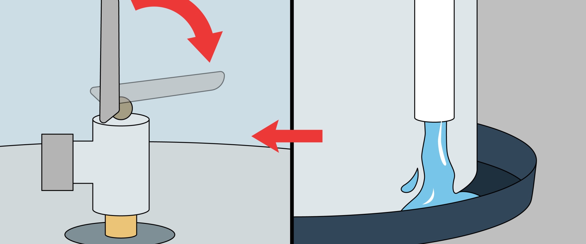 How to Replace an Old Water Heater